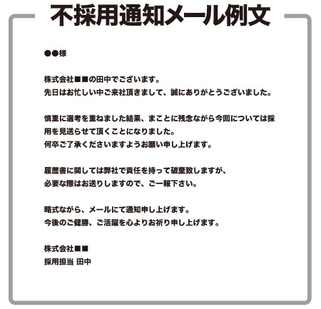 求人広告採用のhow To 応募は来てからが勝負 大切な応募者を逃さないメールマニュアル Qzine 求人情報サイト活用ガイド