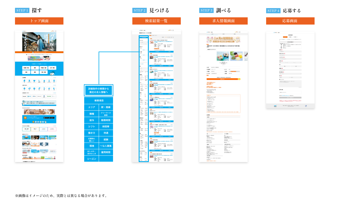 PCサイト画面