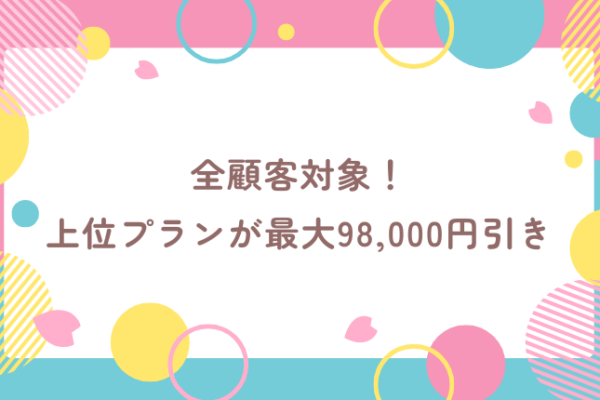【バイトル大特価】上位1%表示のプレミアムプランの割引キャンペーン！